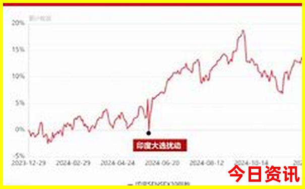 户外排行榜前十名